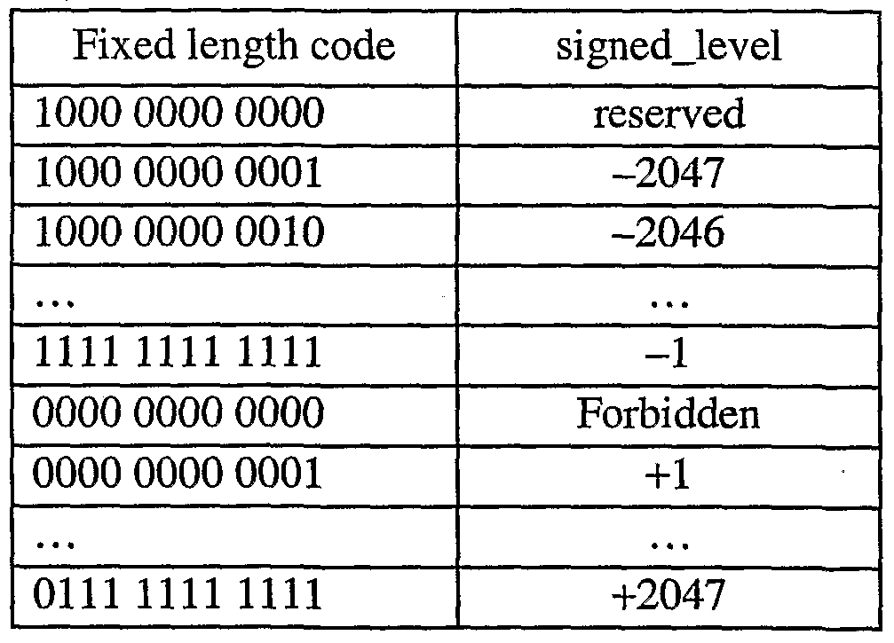 Figure imgf000009_0003