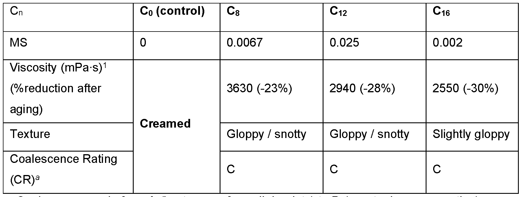 Figure imgf000034_0001