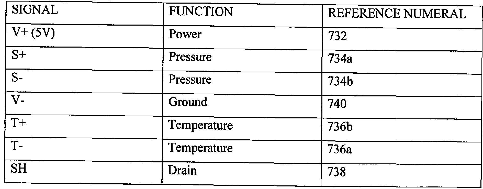 Figure imgf000073_0001