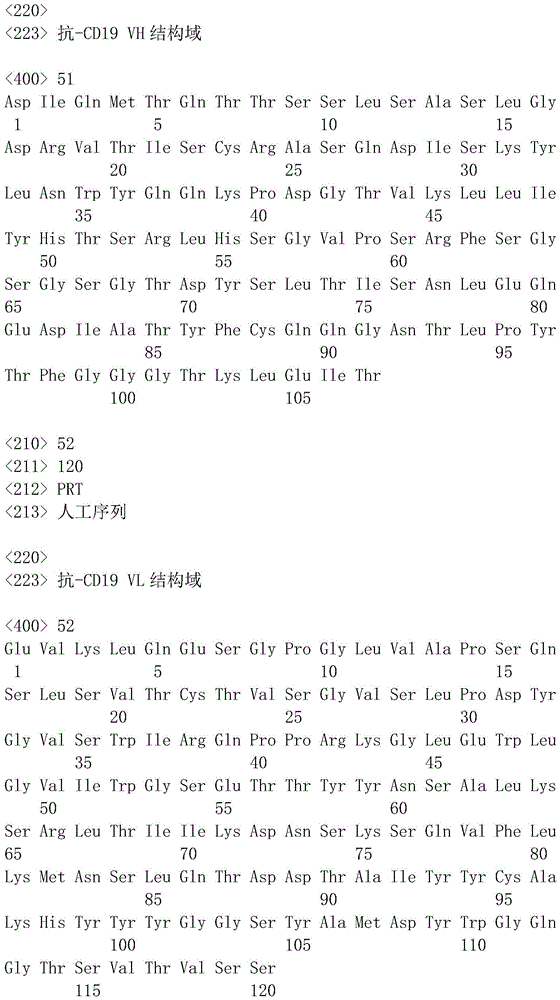 Figure IDA0001070643320000181