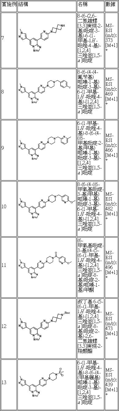 Figure 108134696-A0304-0001