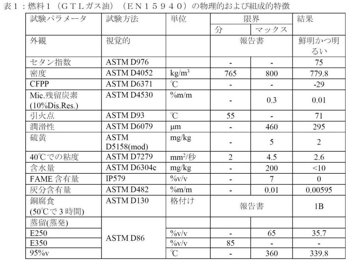 Figure 2023513352000002