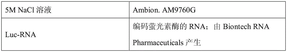 Figure BDA0003455031500000581