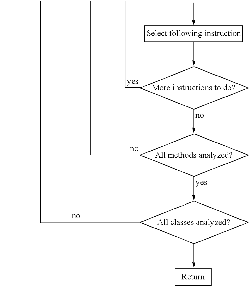Figure US20070271555A1-20071122-C00003
