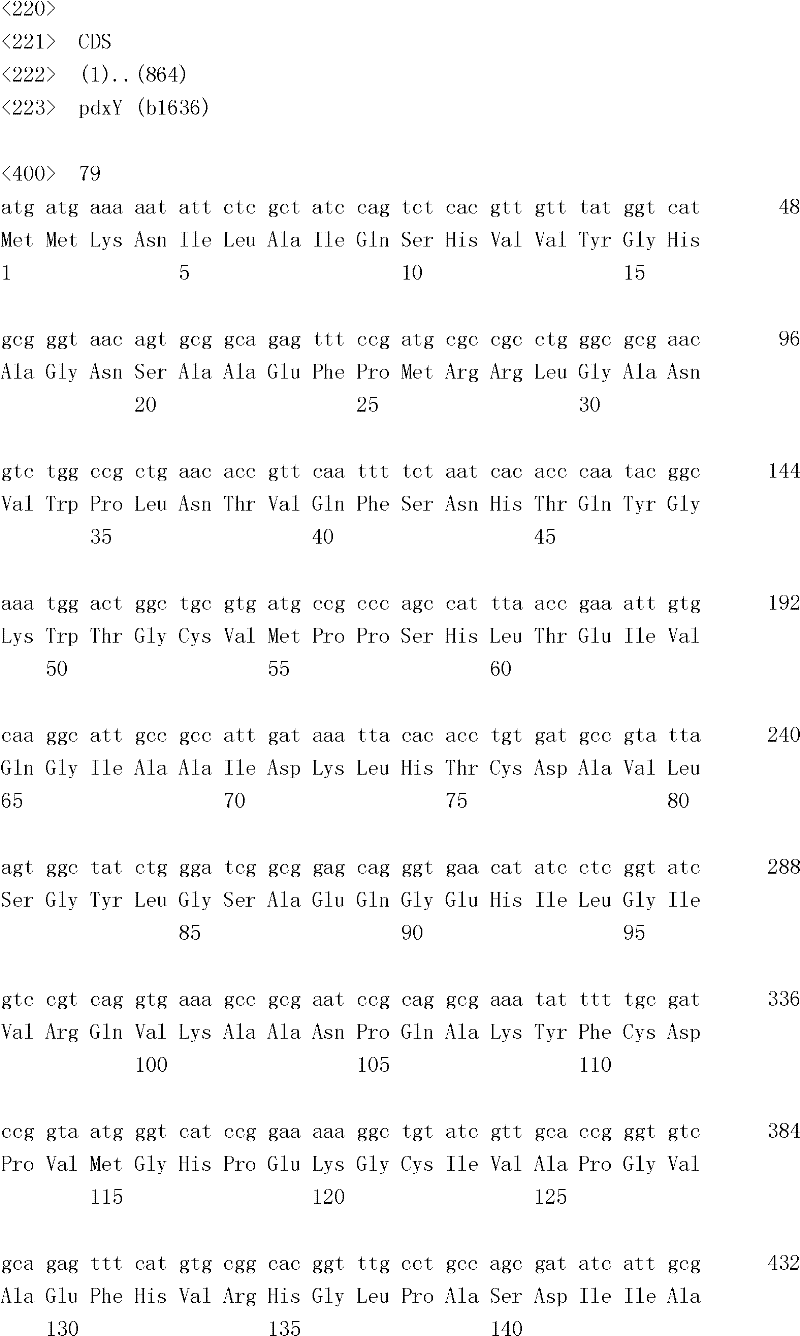 Figure IDA0000055818020001691