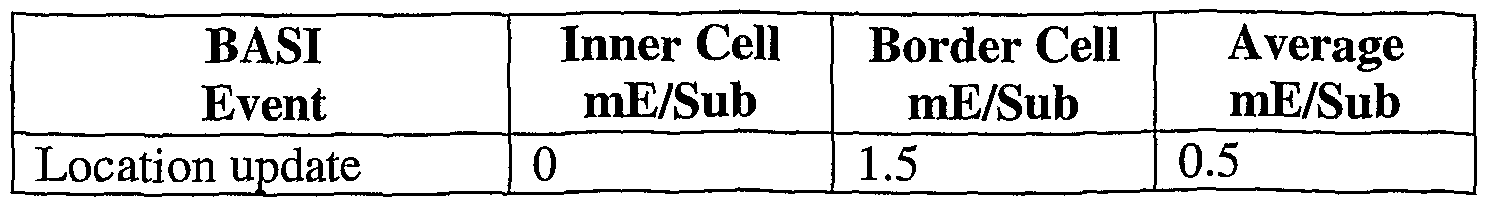 Figure imgf000057_0001
