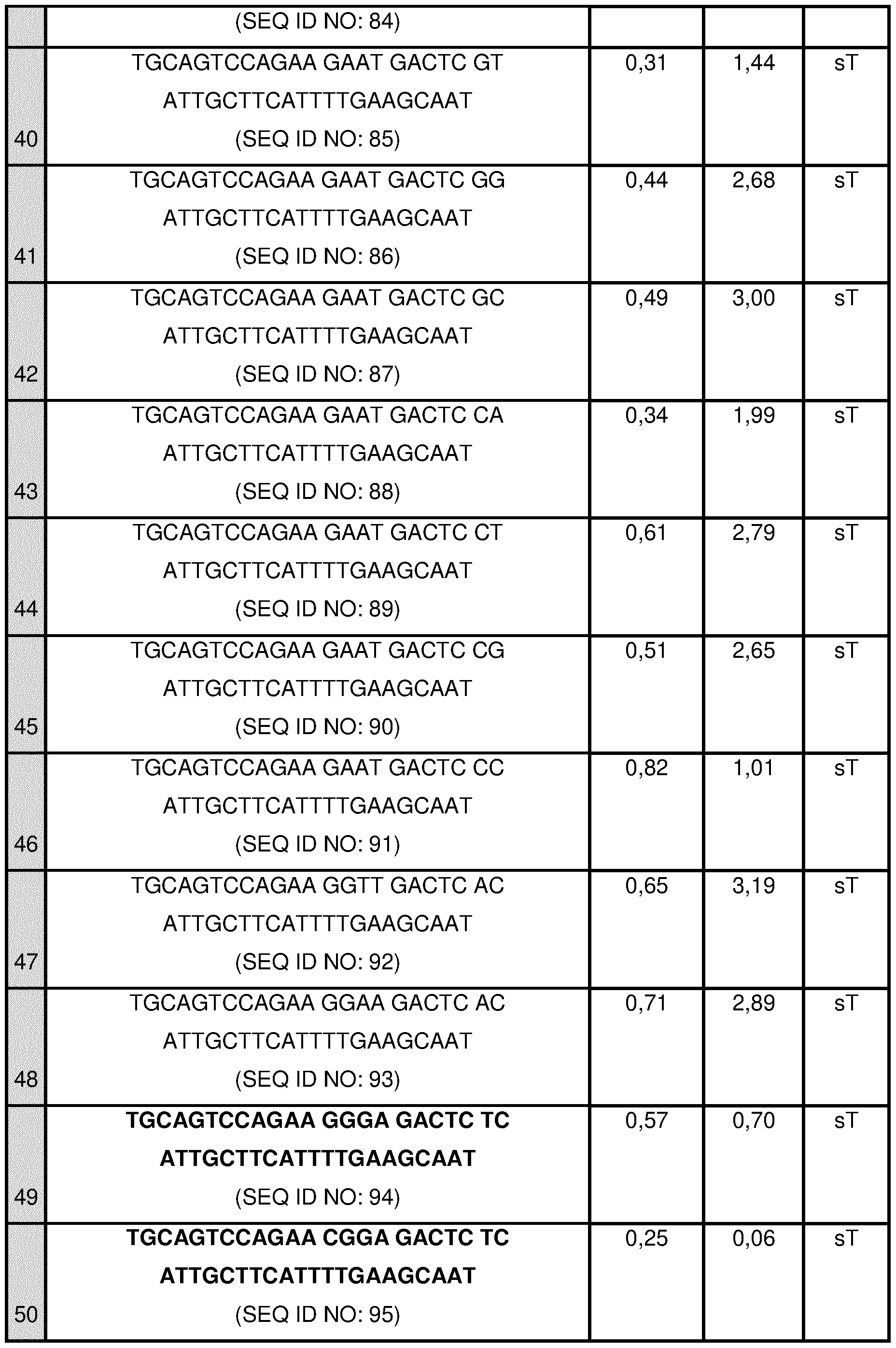 Figure imgf000086_0001
