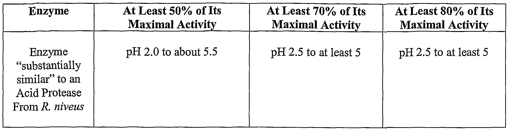 Figure imgf000015_0001