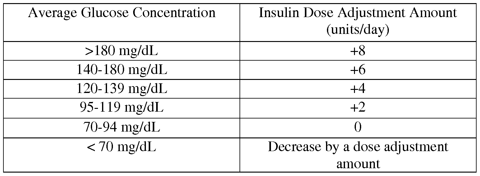 Figure imgf000050_0001
