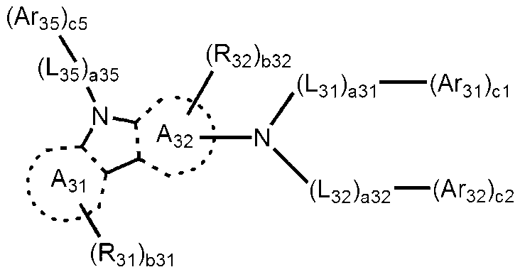 Figure 112023502137186-pat00152