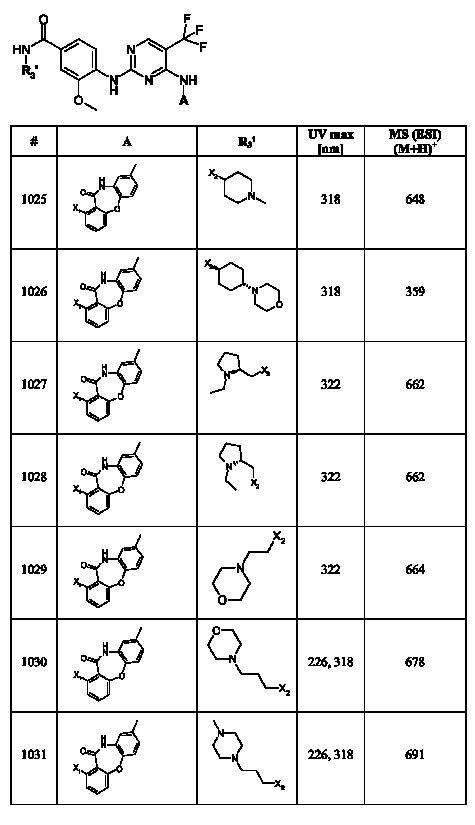 Figure 112007017455351-pct00271