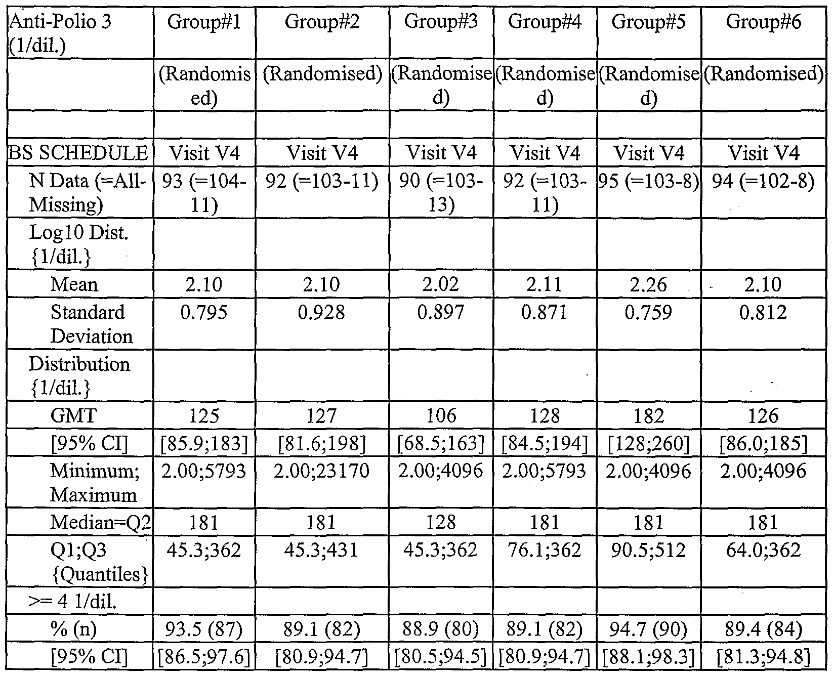 Figure imgf000036_0001