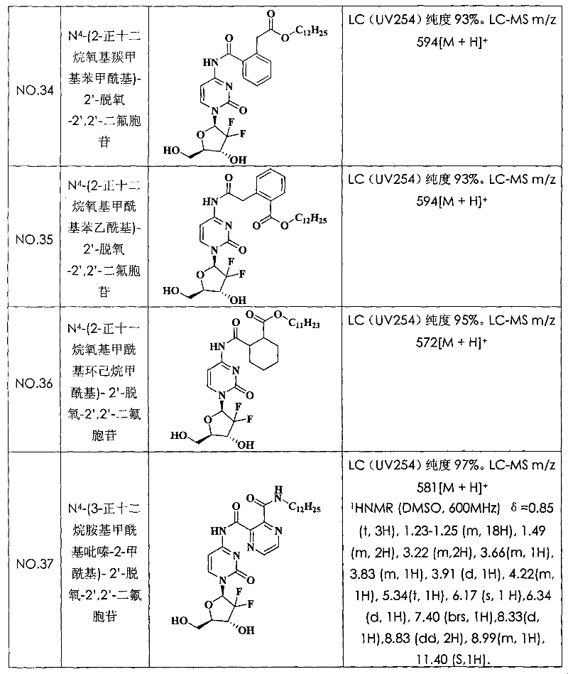 Figure G2009100207167D00251