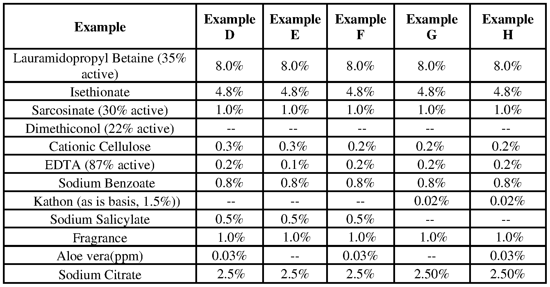 Figure imgf000033_0001