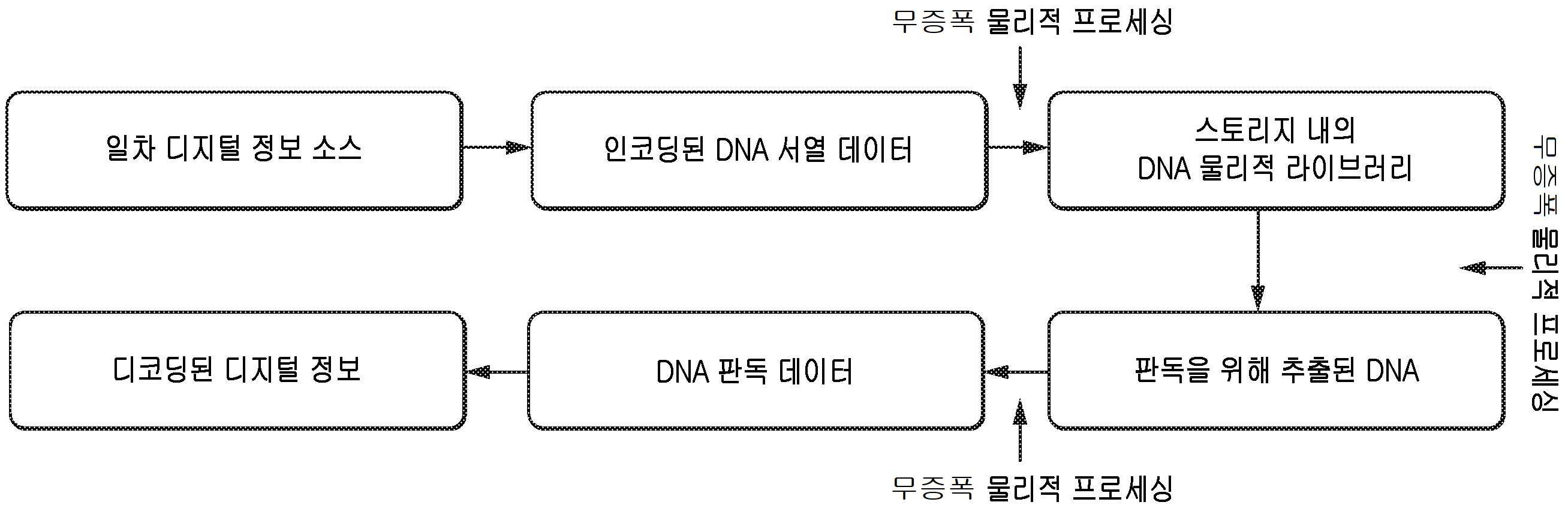 Figure P1020207013358