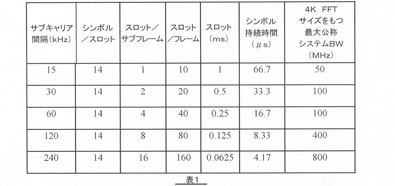 Figure 2023517474000002