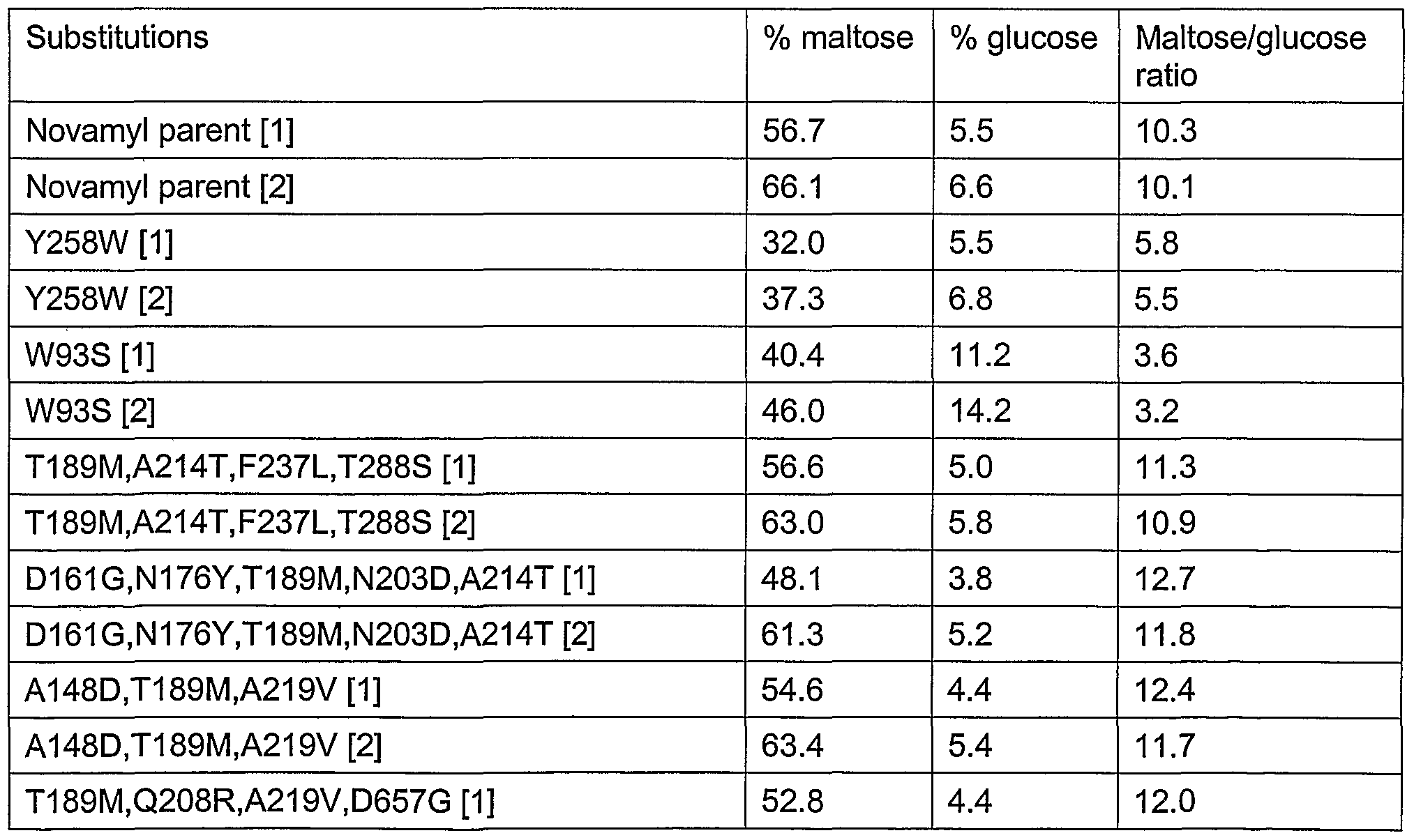 Figure imgf000009_0002