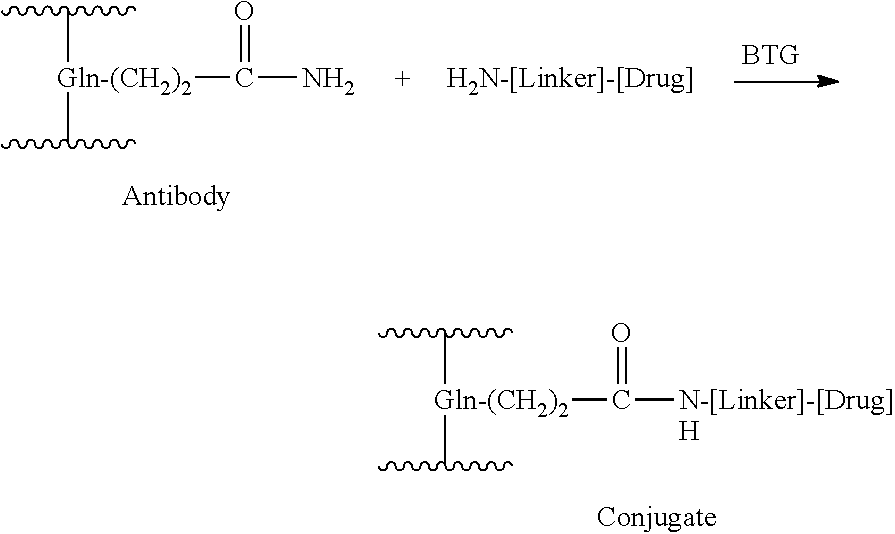 Figure US20160200742A1-20160714-C00045