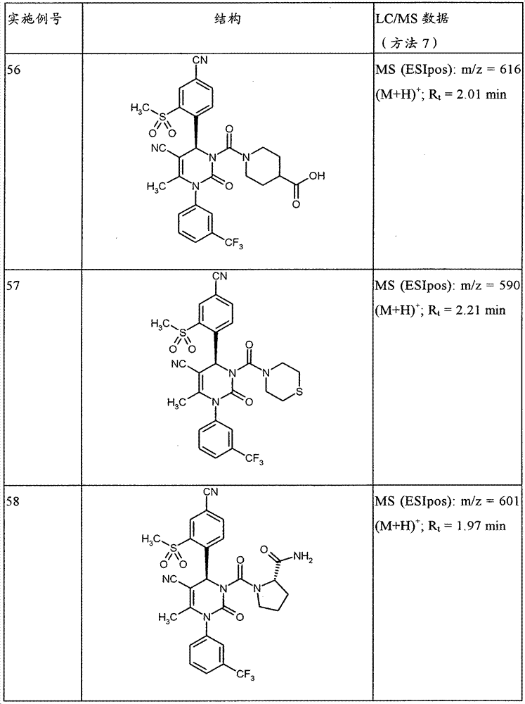 Figure BPA00001160889101411