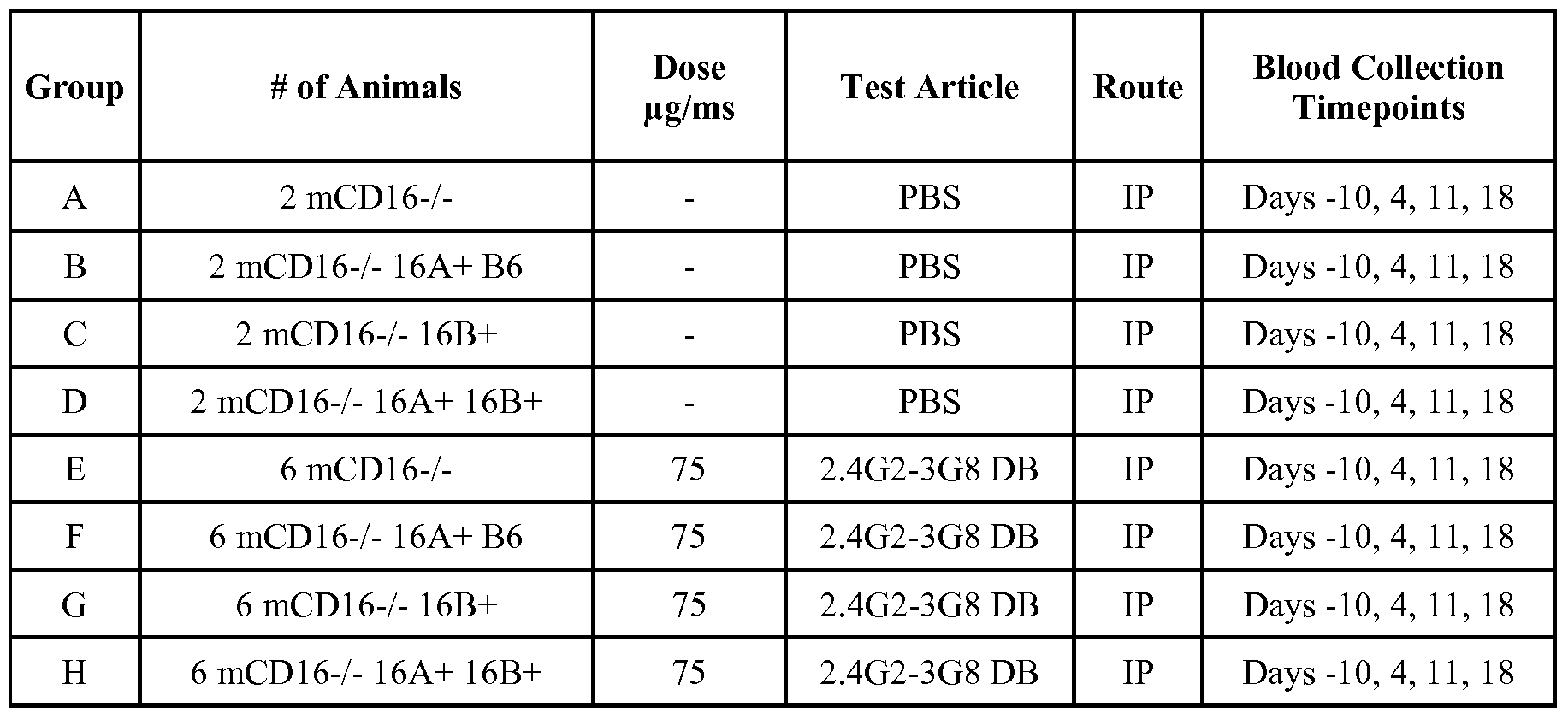 Figure imgf000207_0001