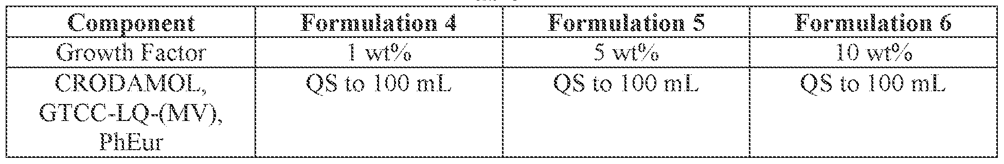 Figure imgf000201_0002