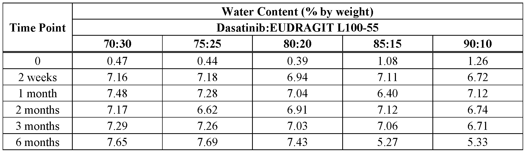 Figure imgf000089_0001