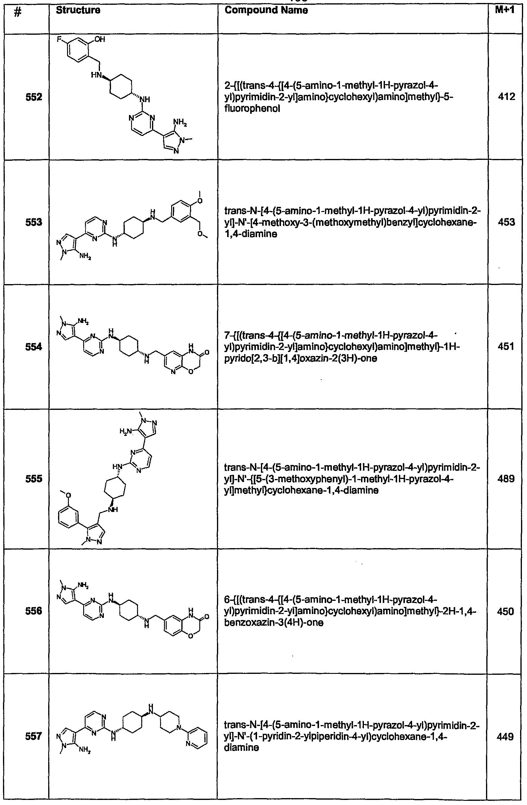 Figure imgf000167_0001
