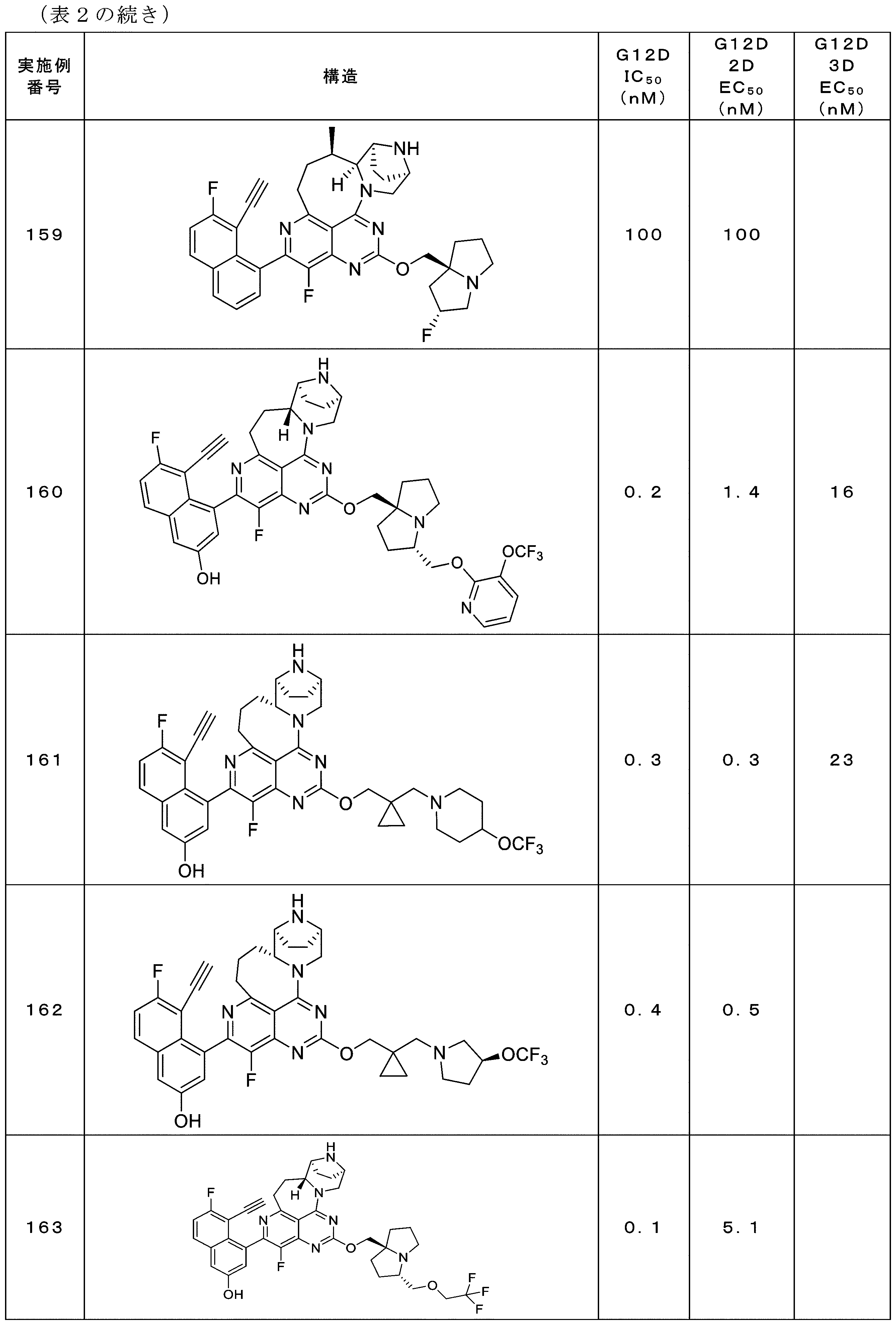 Figure 2025513258000897