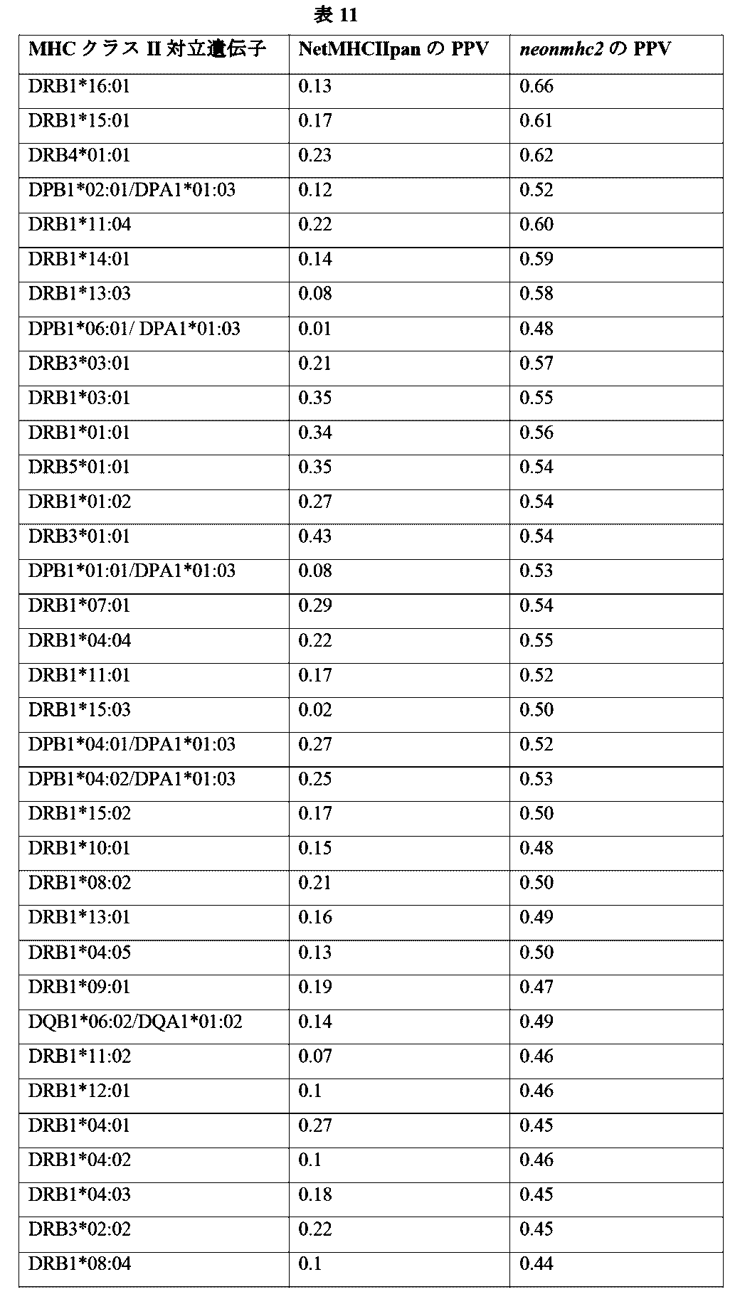 Figure 2023071806000015