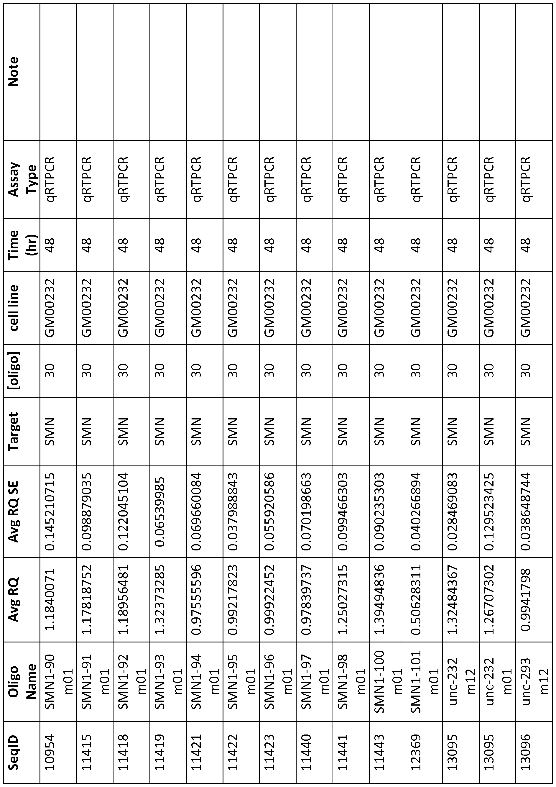Figure imgf000168_0001