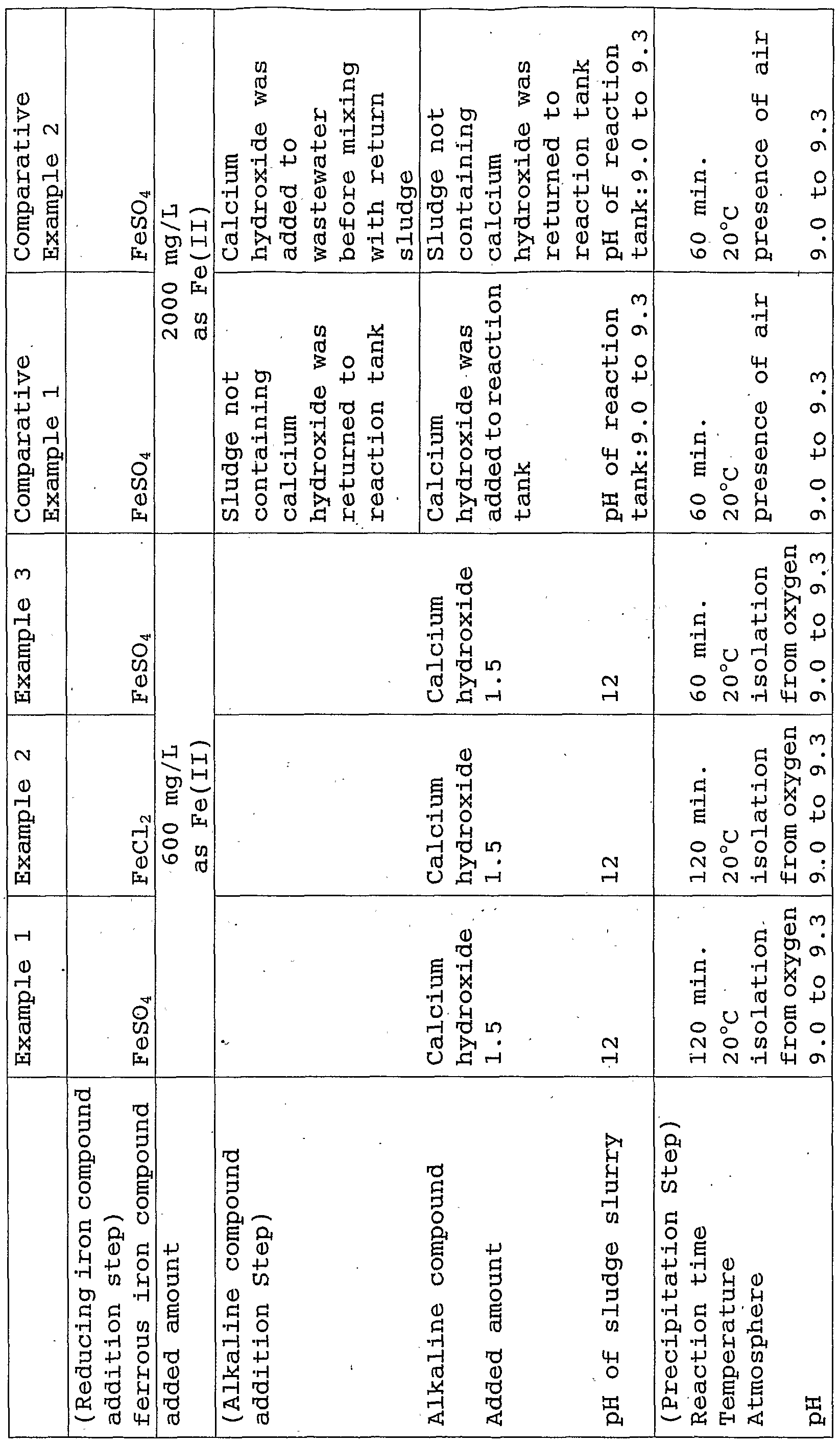 Figure imgf000042_0001