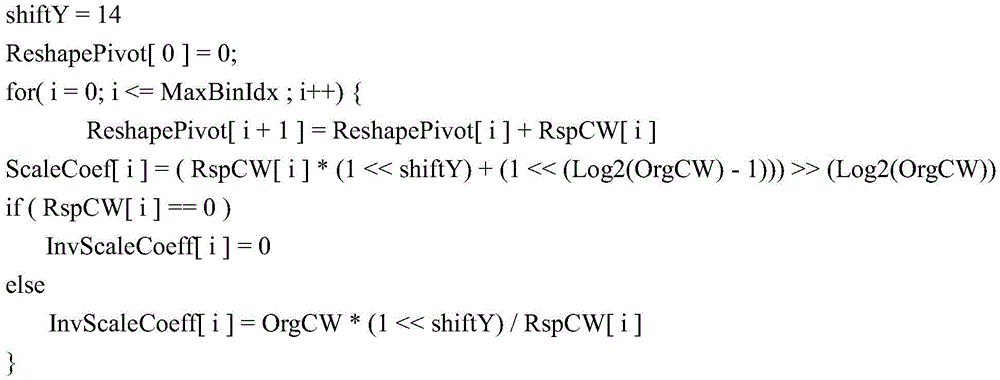 Figure BDA0003233481960000091