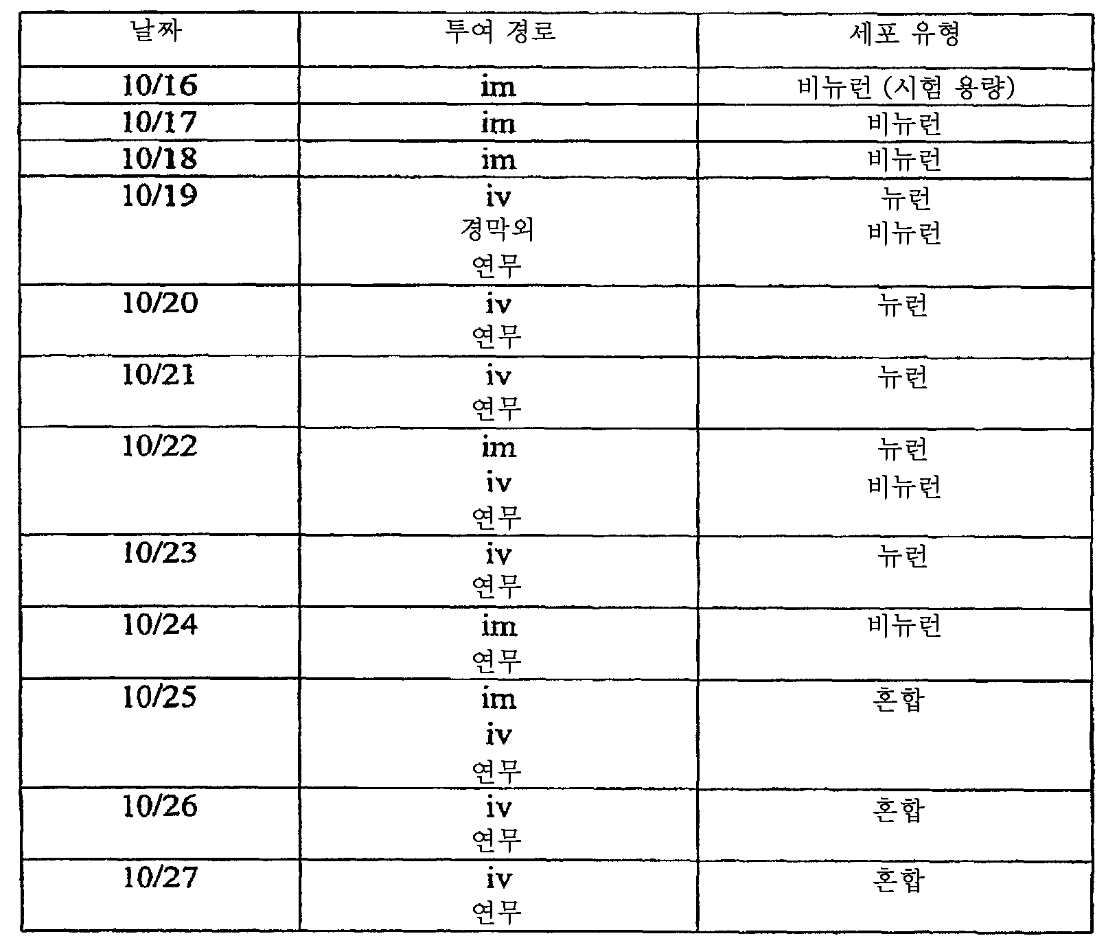 Figure 112008069743056-PCT00080