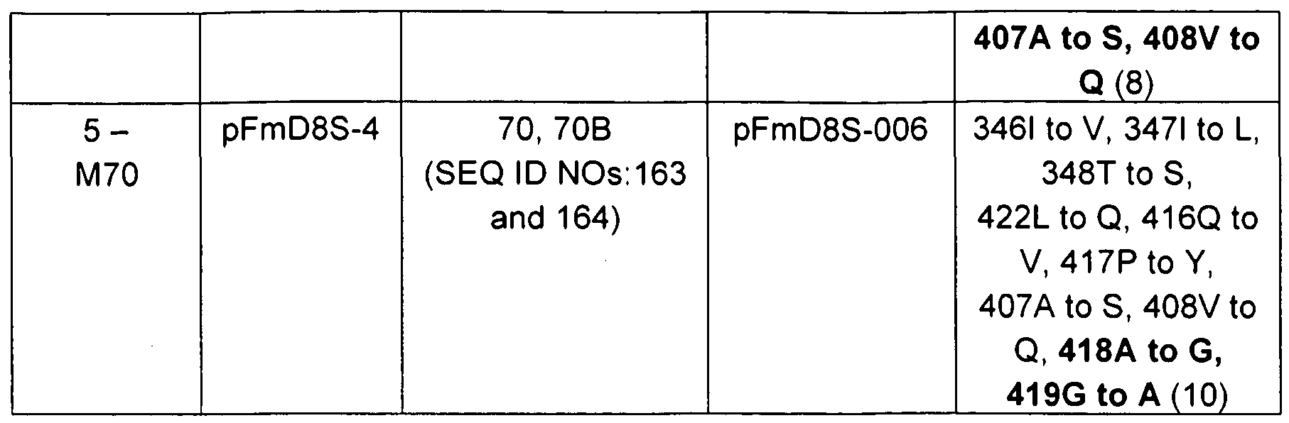 Figure imgf000098_0001