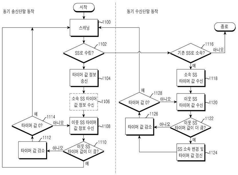 Figure P1020140101993