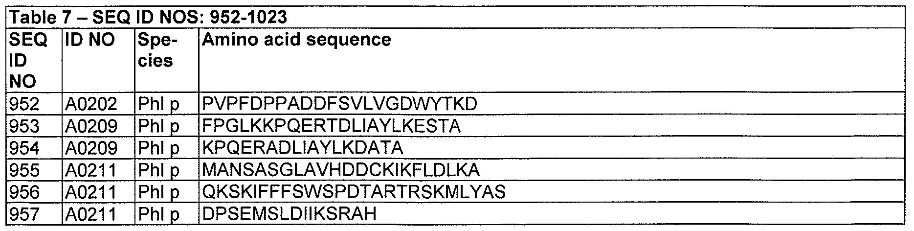 Figure imgf000105_0001