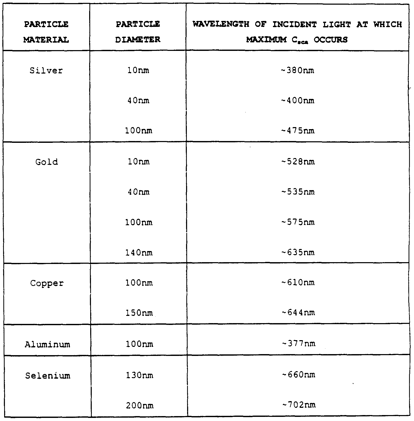 Figure imgf000067_0001