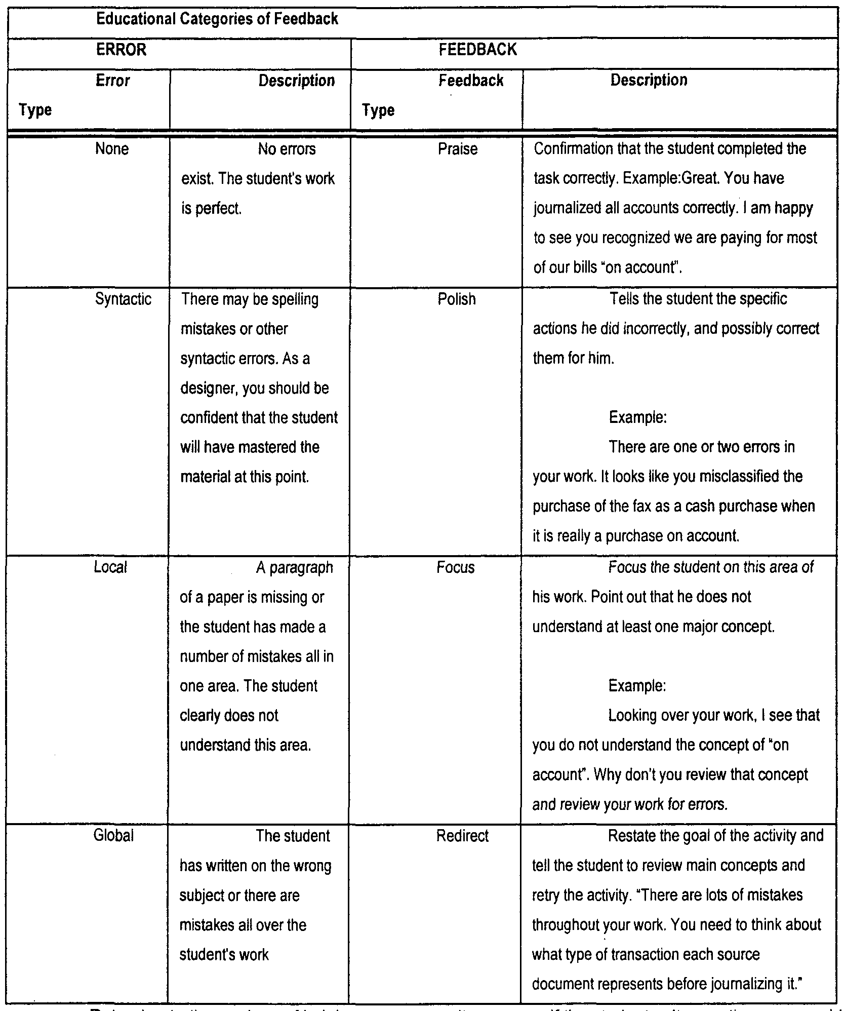 Figure imgf000017_0001