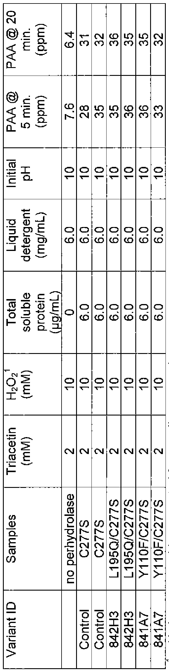 Figure imgf000056_0002