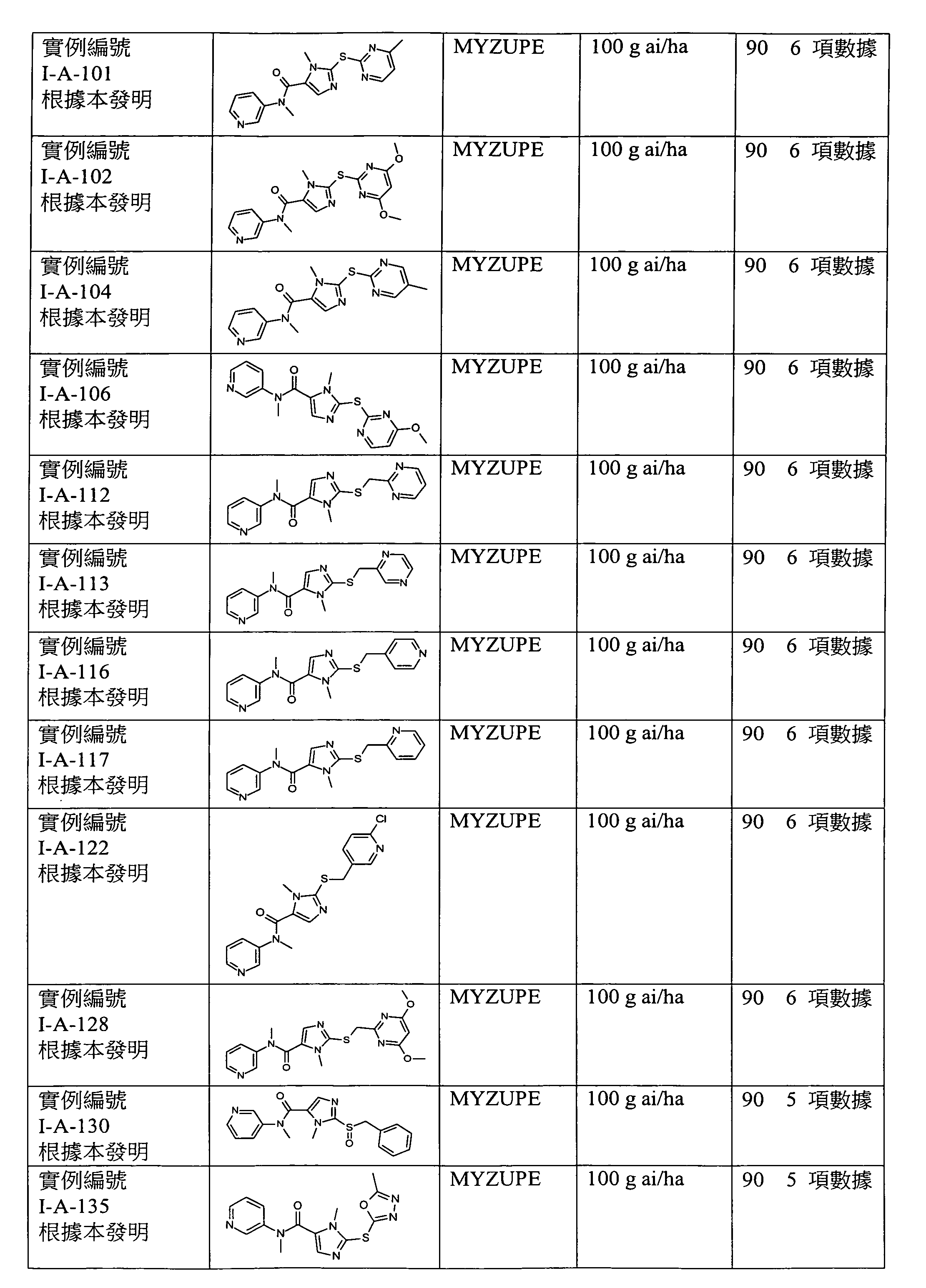 Figure 105103675-A0202-12-0187-99