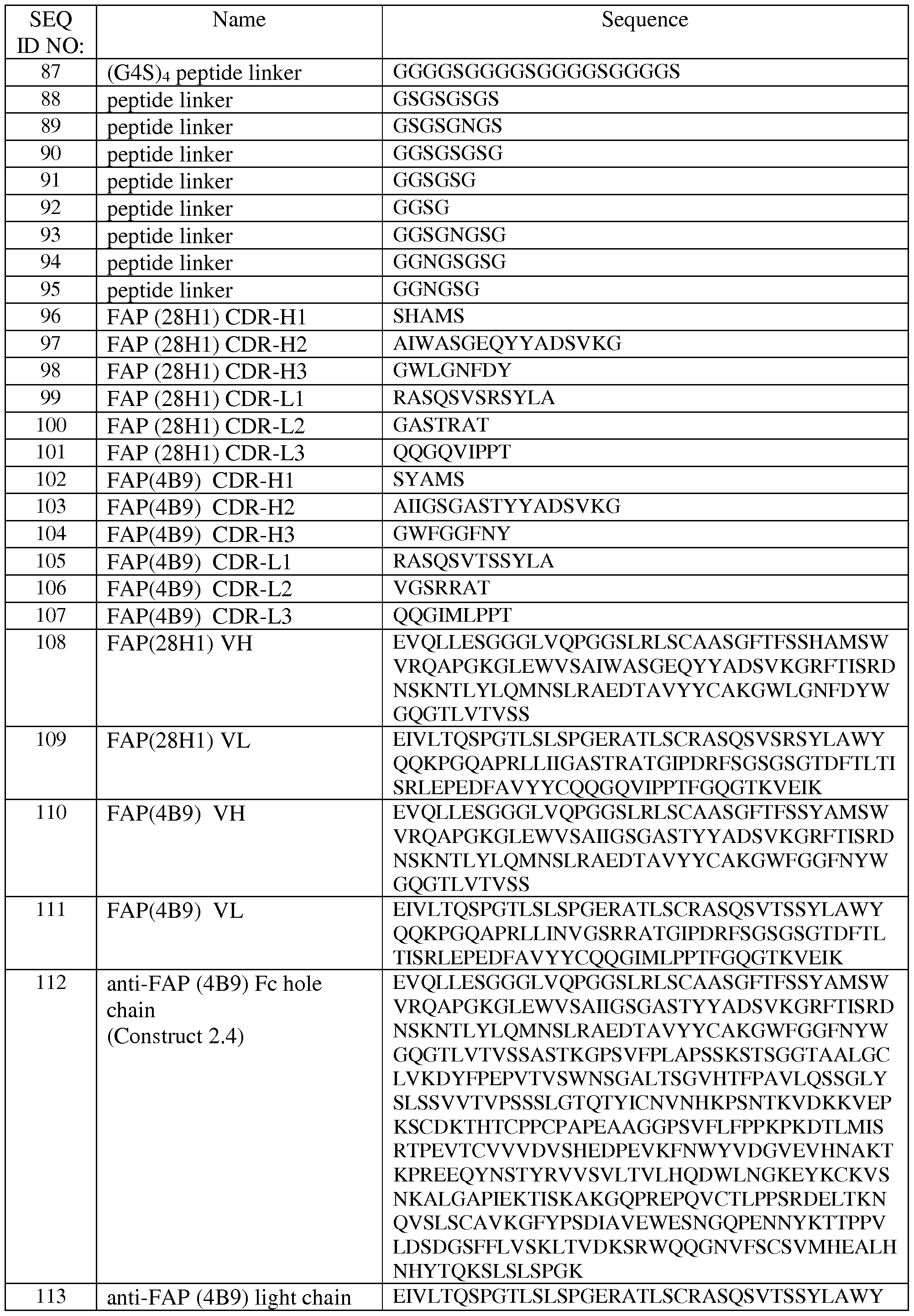 Figure imgf000095_0001