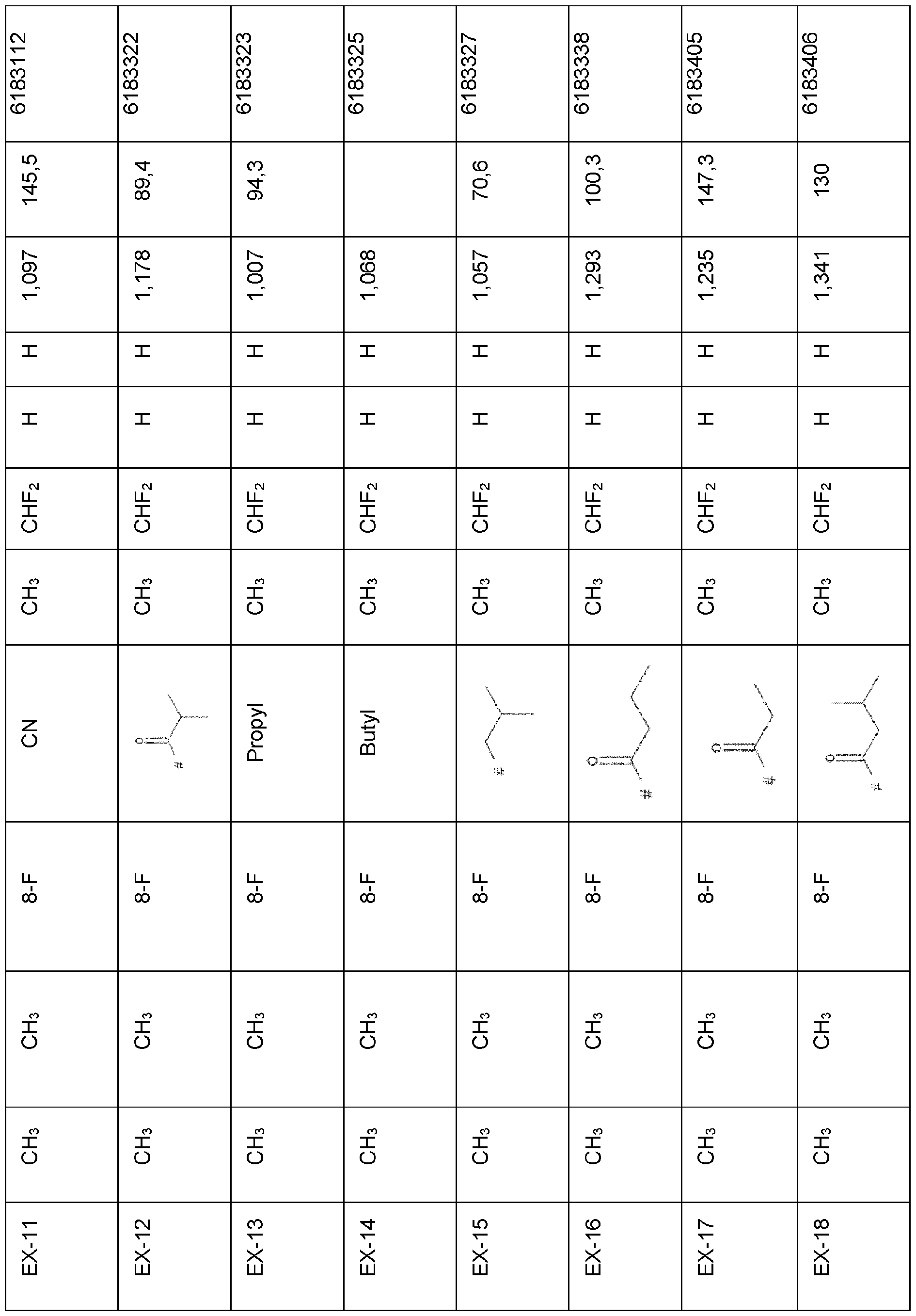 Figure imgf000074_0001
