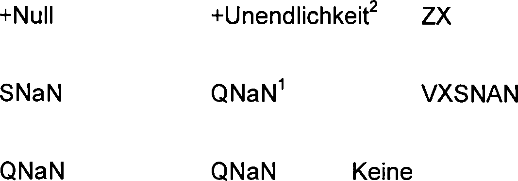 Figure DE112012003864T5_0094