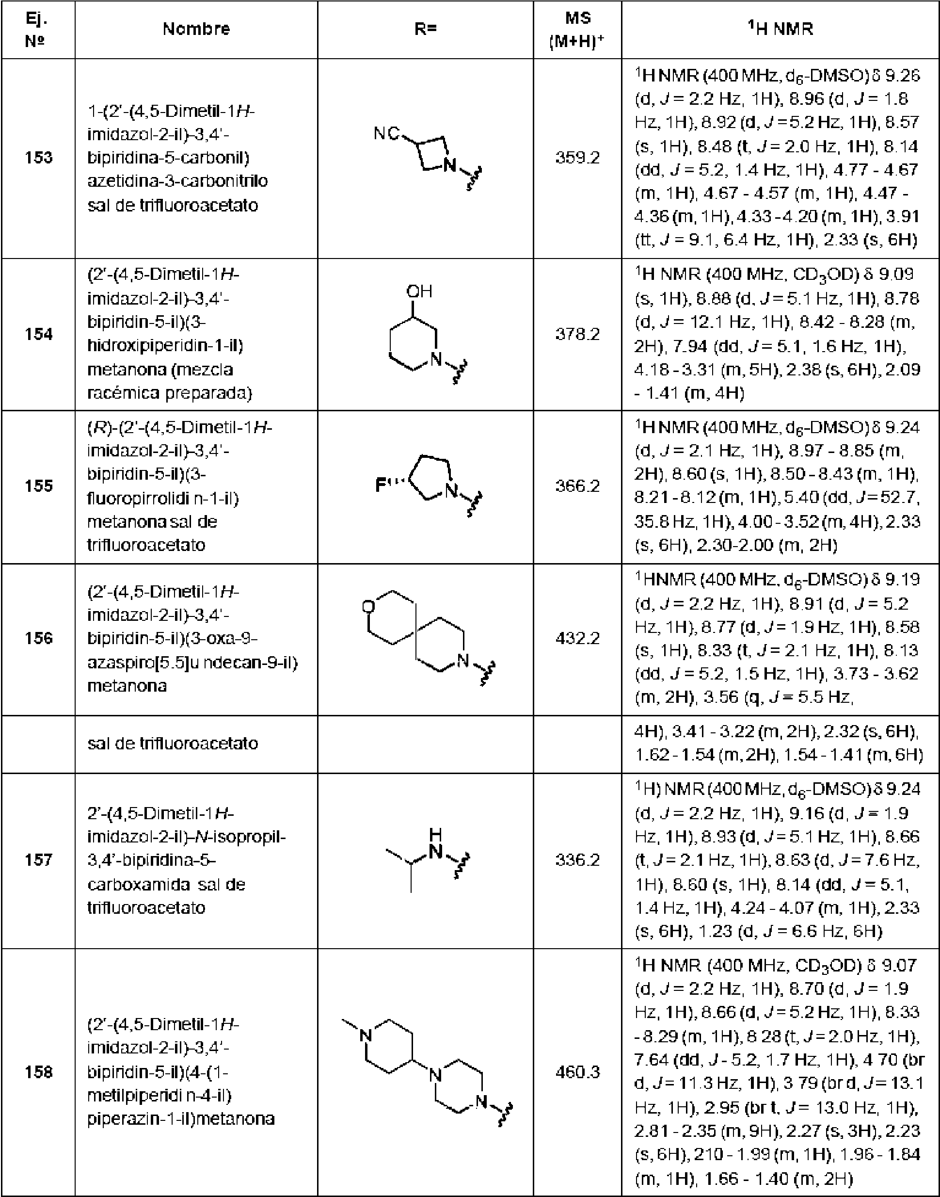 Figure imgf000091_0001