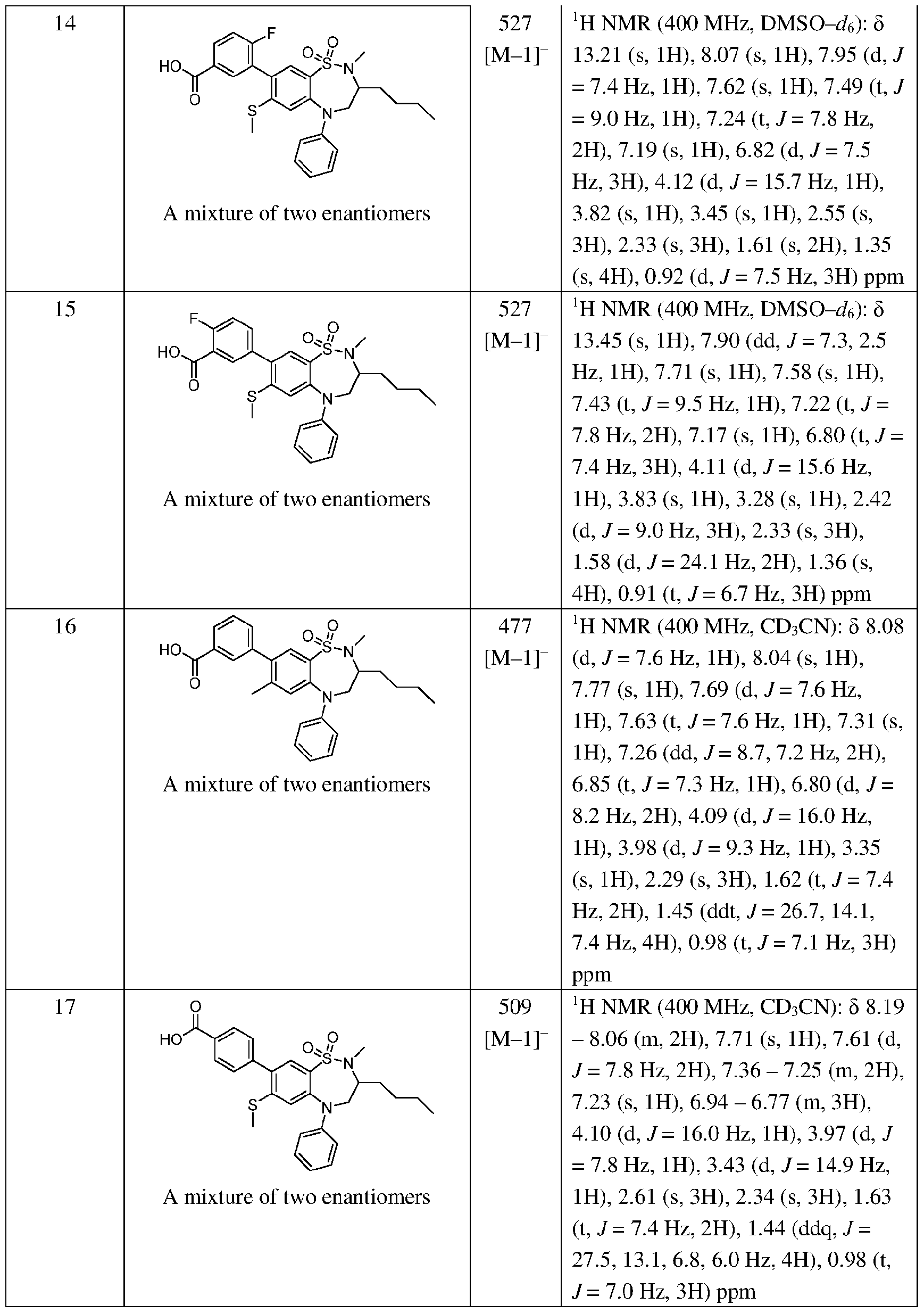 Figure imgf000059_0001