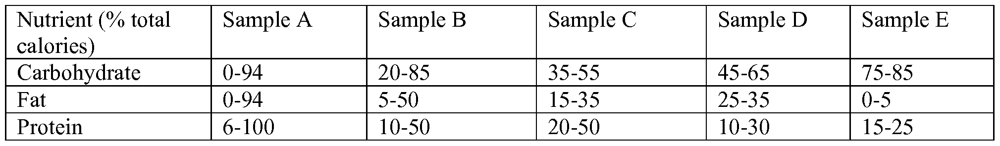 Figure imgf000017_0001