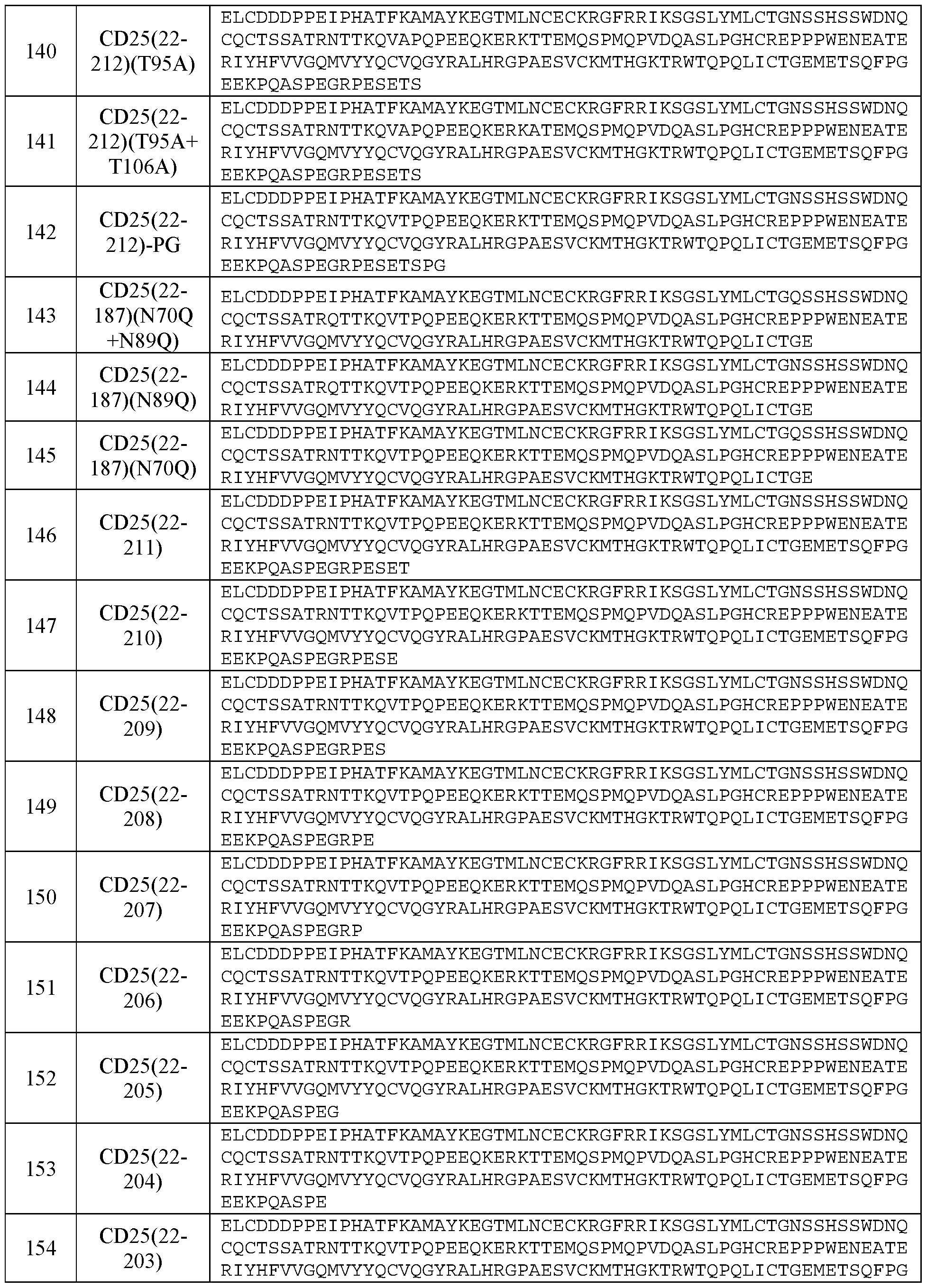 Figure imgf000074_0001