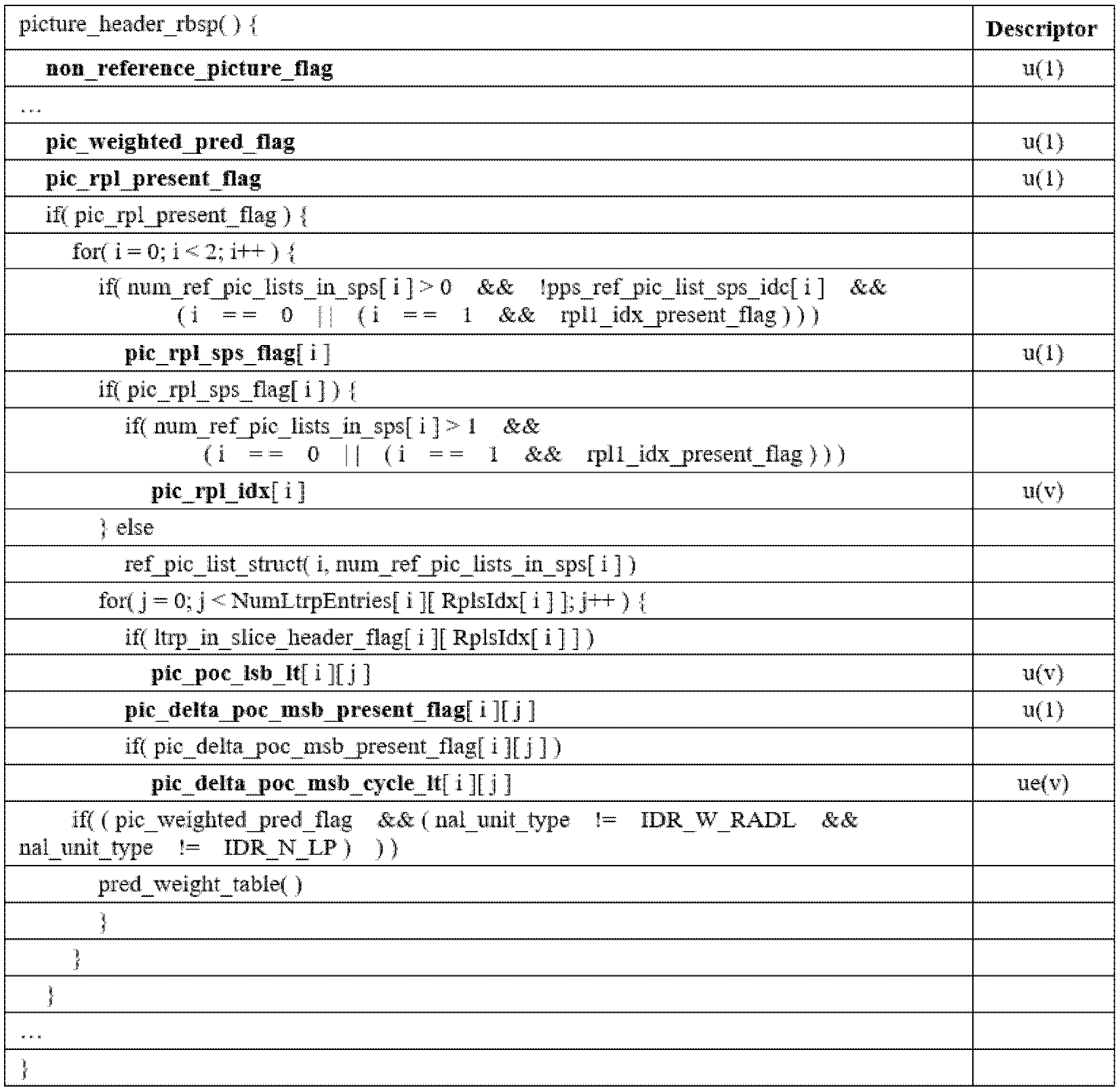 Figure PCTKR2020018134-appb-T000013