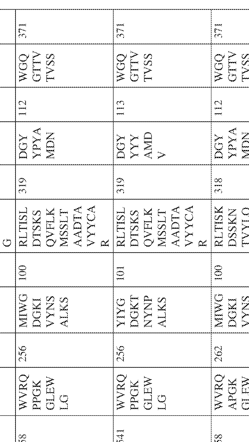 Figure imgf000053_0001