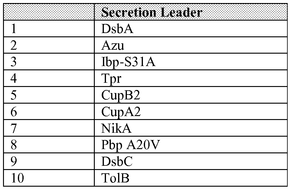 Figure imgf000051_0001